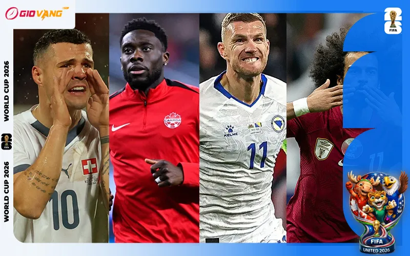 Nhận định bảng B World Cup 2026