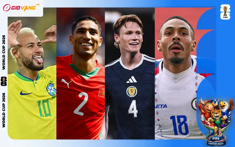Nhận định bảng C World Cup 2026