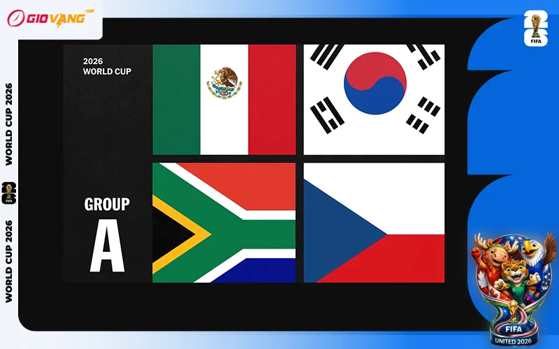 Lịch Thi Đấu Bảng A World Cup 2026 Theo Giờ Việt Nam